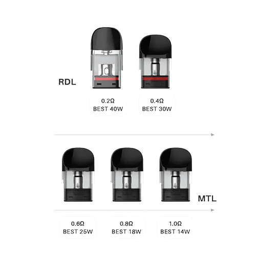 angel vape pods Lost Angel Mate 50K Puffs Disposable Pod angel vape pods Lost Angel Mate 50K Puffs Disposable Pod