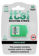 It's Rips Nicotine Strips